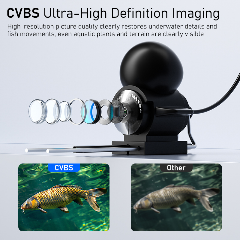 4.3'' LCD Portable Fish Finder - đánh giá và giá Fish Finder Portable