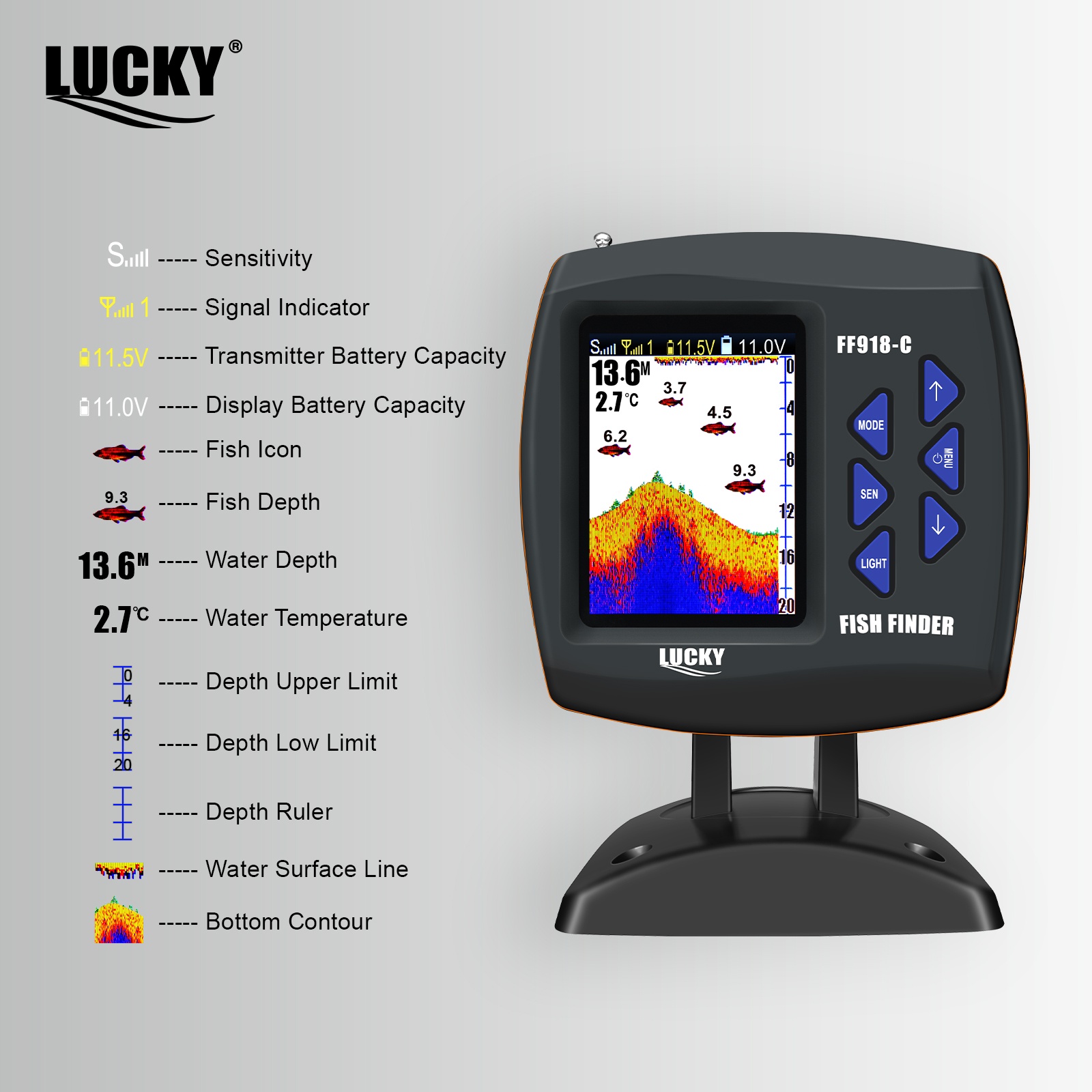 Lucky FF918 Wireless Remote Co - đánh giá và giá Fish Finder Gps