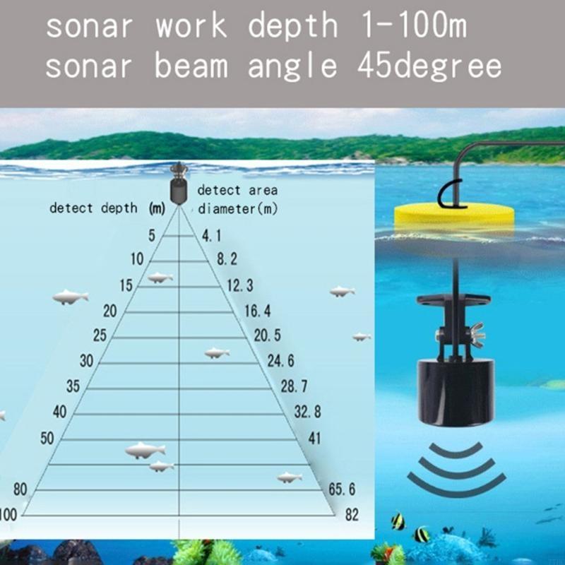 77HC Công cụ tìm cá sonar cầm  - đánh giá và giá Fish Finder Portable
