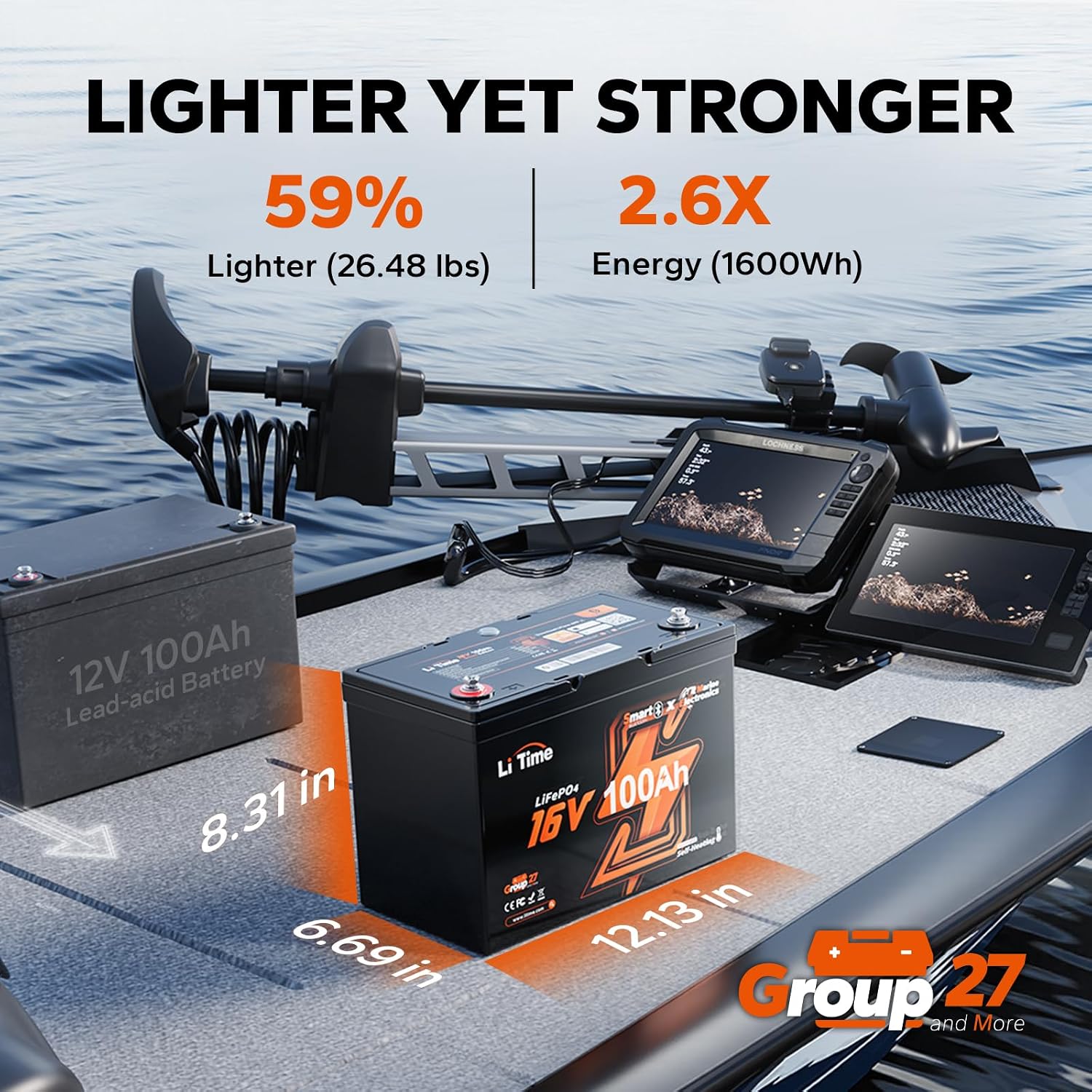 16V 100Ah Group 27 LiFePO4 Bat - đánh giá và giá Fish Finder Charger