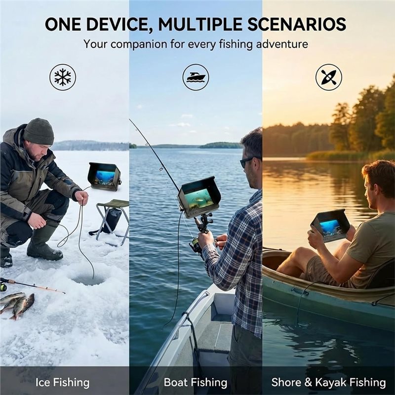 A64T-Underwater Fishing Finder - đánh giá và giá Fish Finder Portable