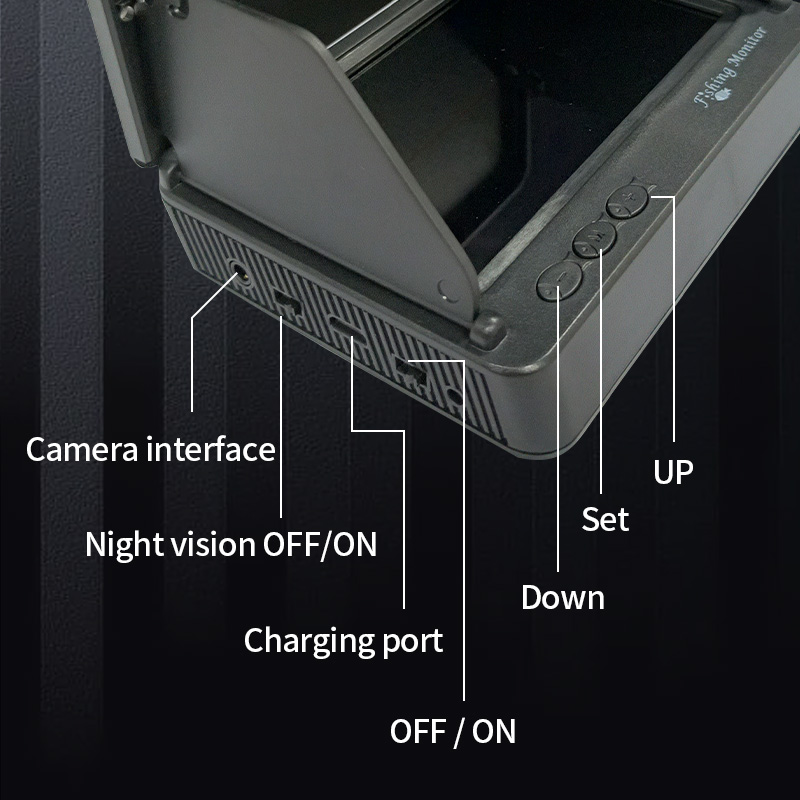 Underwater Fishing Camera 1080 - đánh giá và giá Fish Finder Portable
